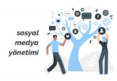 Sosyal Medya Hizmetleri